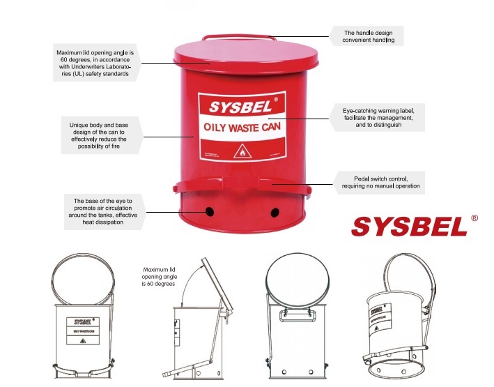 Sysbel Waste Can - Oily Waste Can