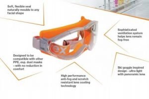 UVEX Ultrasonic Goggles