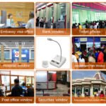 Two Way Counter Communication System